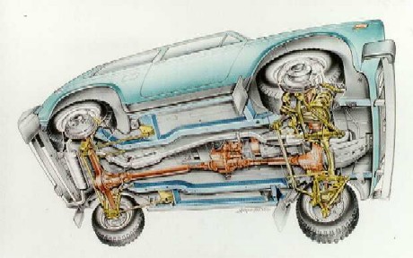 Underneath a Lada Niva